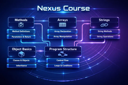 Nexus Course diagram with blue and white elements on a dark background
